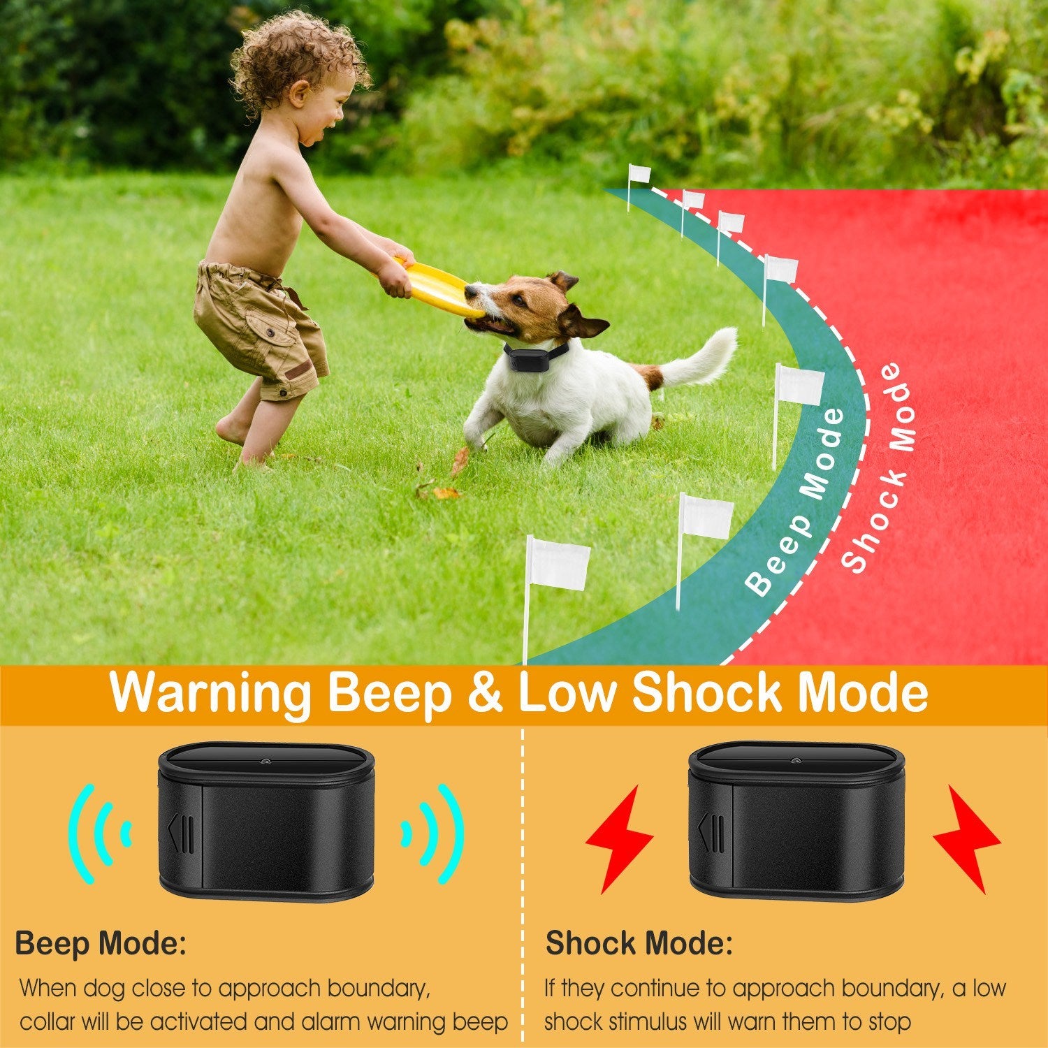 Electric Dog Fence System – Water-Resistant Collar with Tone & Shock Boundary Containment for Small to Large Dogs ACS45
