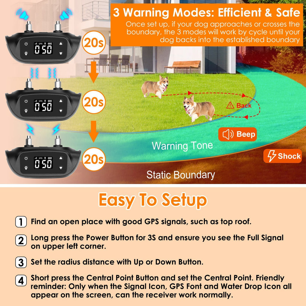 2-in-1 Wireless GPS Dog Fence & Tracker – IPX6 Waterproof Collar with 32–2887FT Adjustable Radius for Small to Large Dogs ACS46