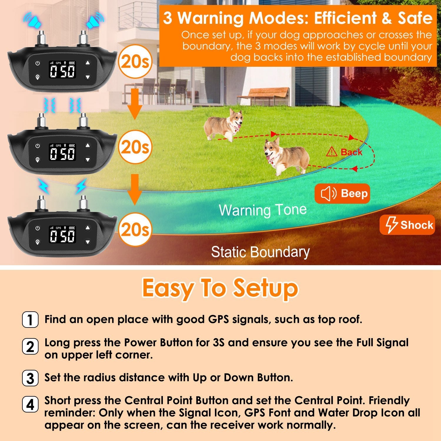 2-in-1 Wireless GPS Dog Fence & Tracker – IPX6 Waterproof Collar with 32–2887FT Adjustable Radius for Small to Large Dogs ACS46
