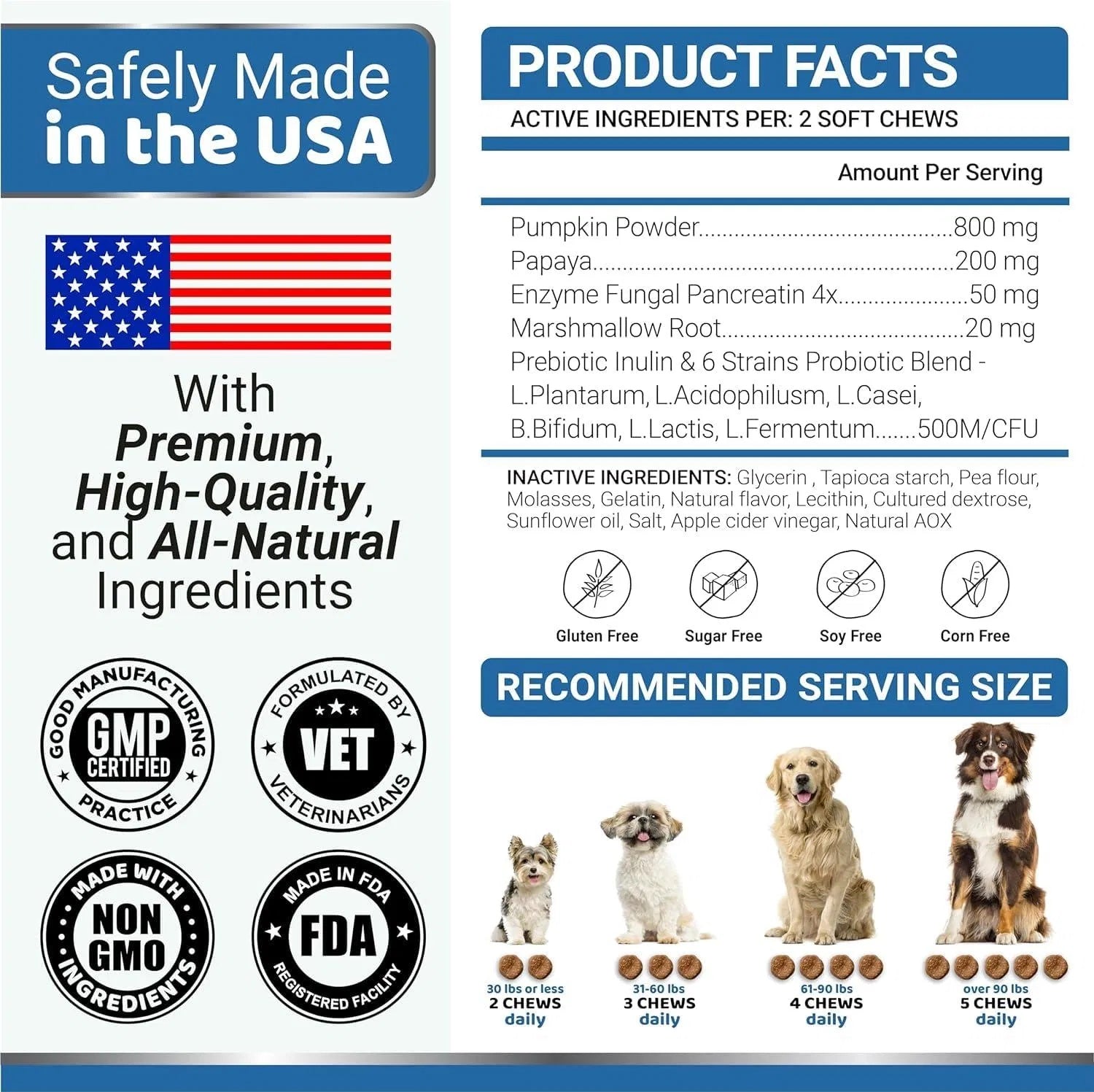 Feeding 2-Pack Probiotics & Digestive Enzymes for Dogs – Prebiotic Fiber Supplement for Diarrhea, Gas, Constipation & Stomach Relief (340 Chews Total)