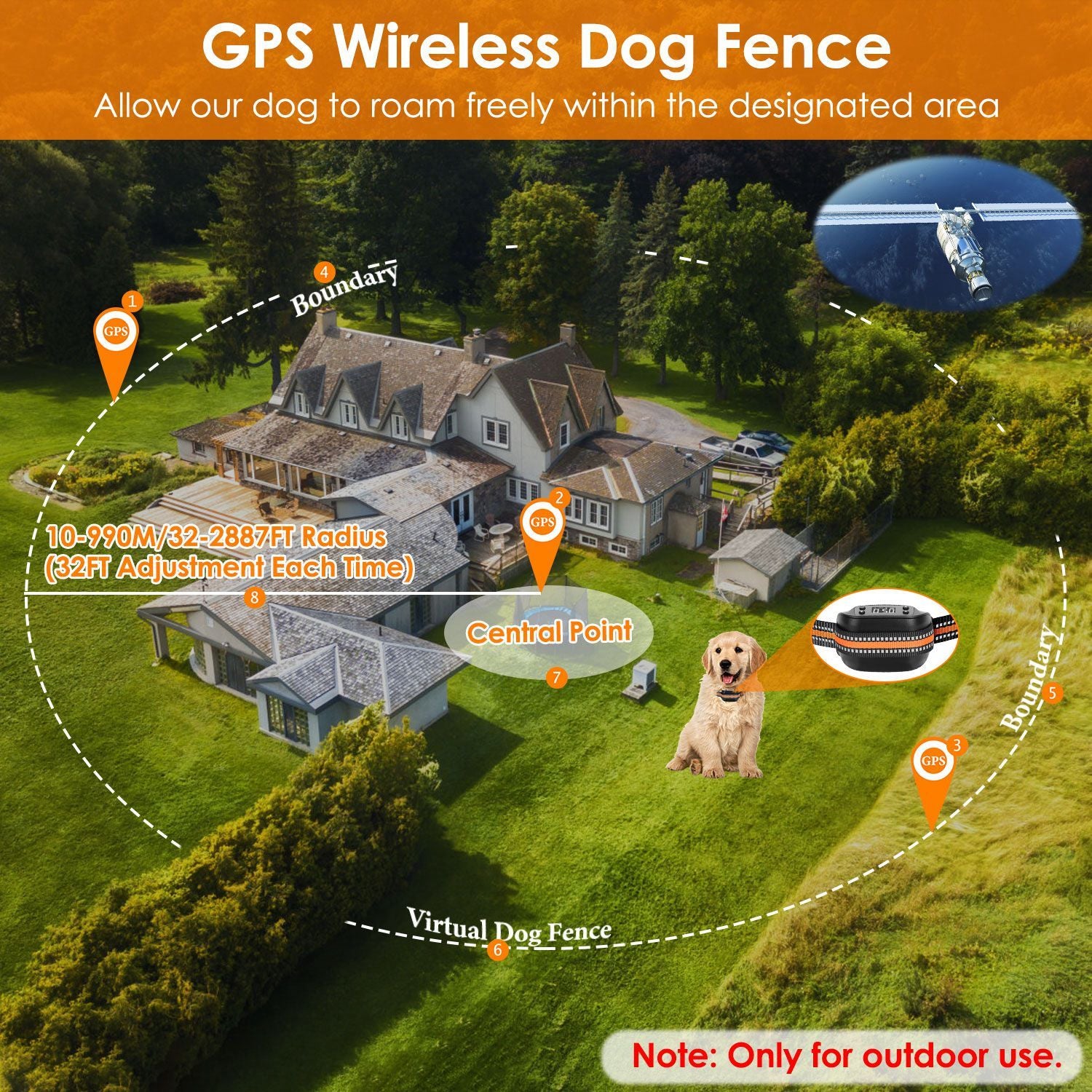 2-in-1 Wireless GPS Dog Fence & Tracker – IPX6 Waterproof Collar with 32–2887FT Adjustable Radius for Small to Large Dogs ACS46