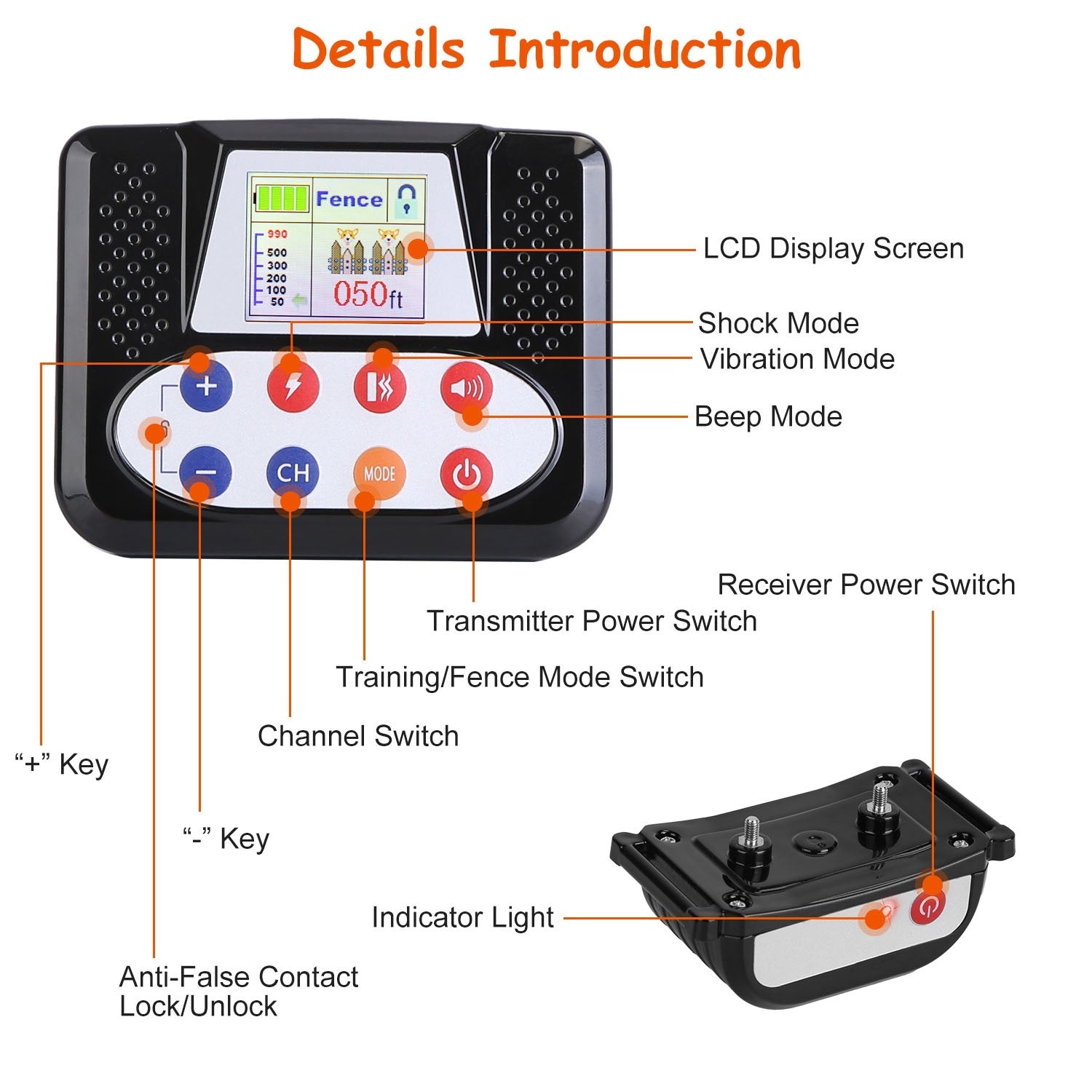 990FT Wireless Dog Fence & Training Collar – IPX6 Waterproof, 4-Channel System with Beep, Vibration & Shock (0–9 Levels) ACS53