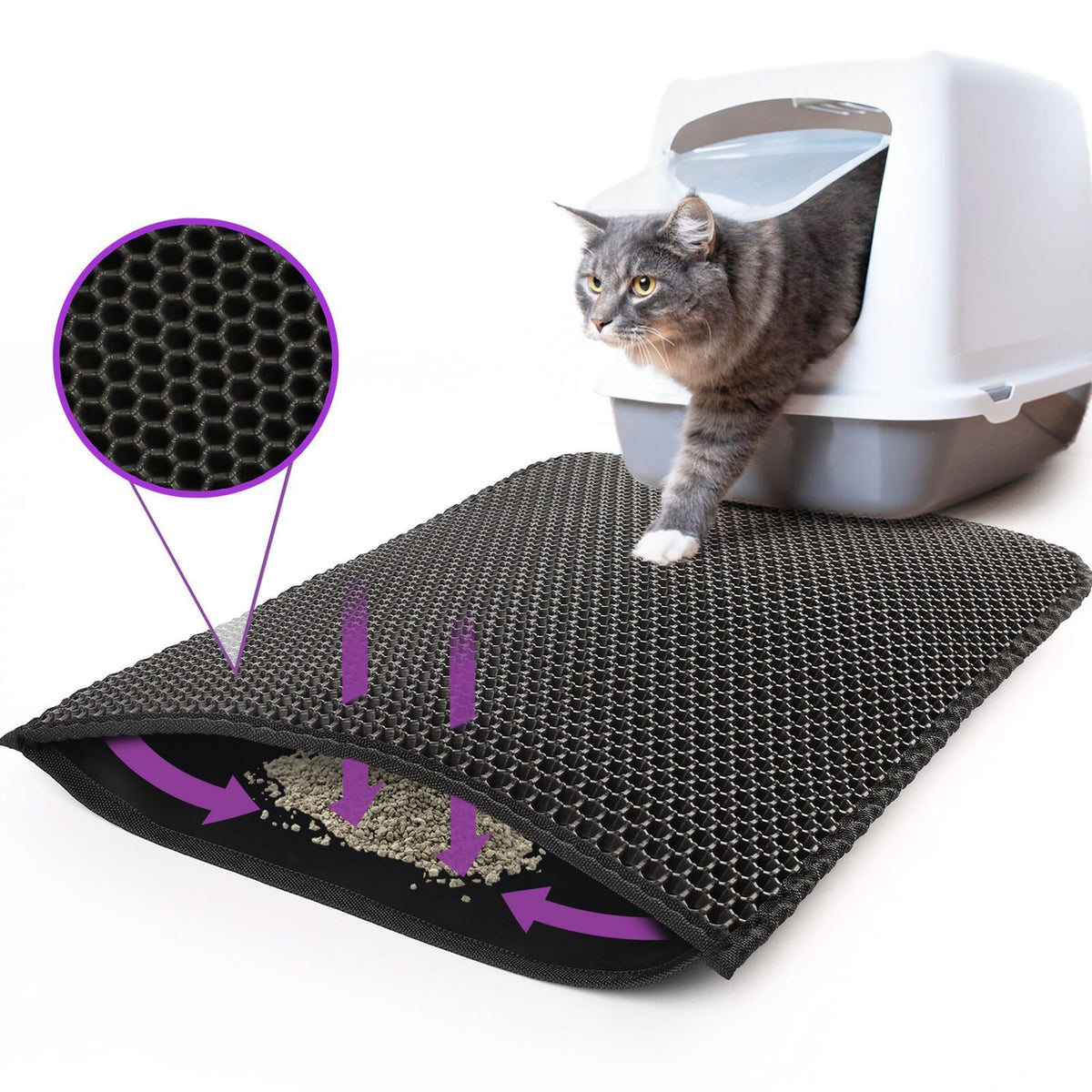Waterproof Honeycomb Cat Litter Mat – Double Layer & Non-Slip