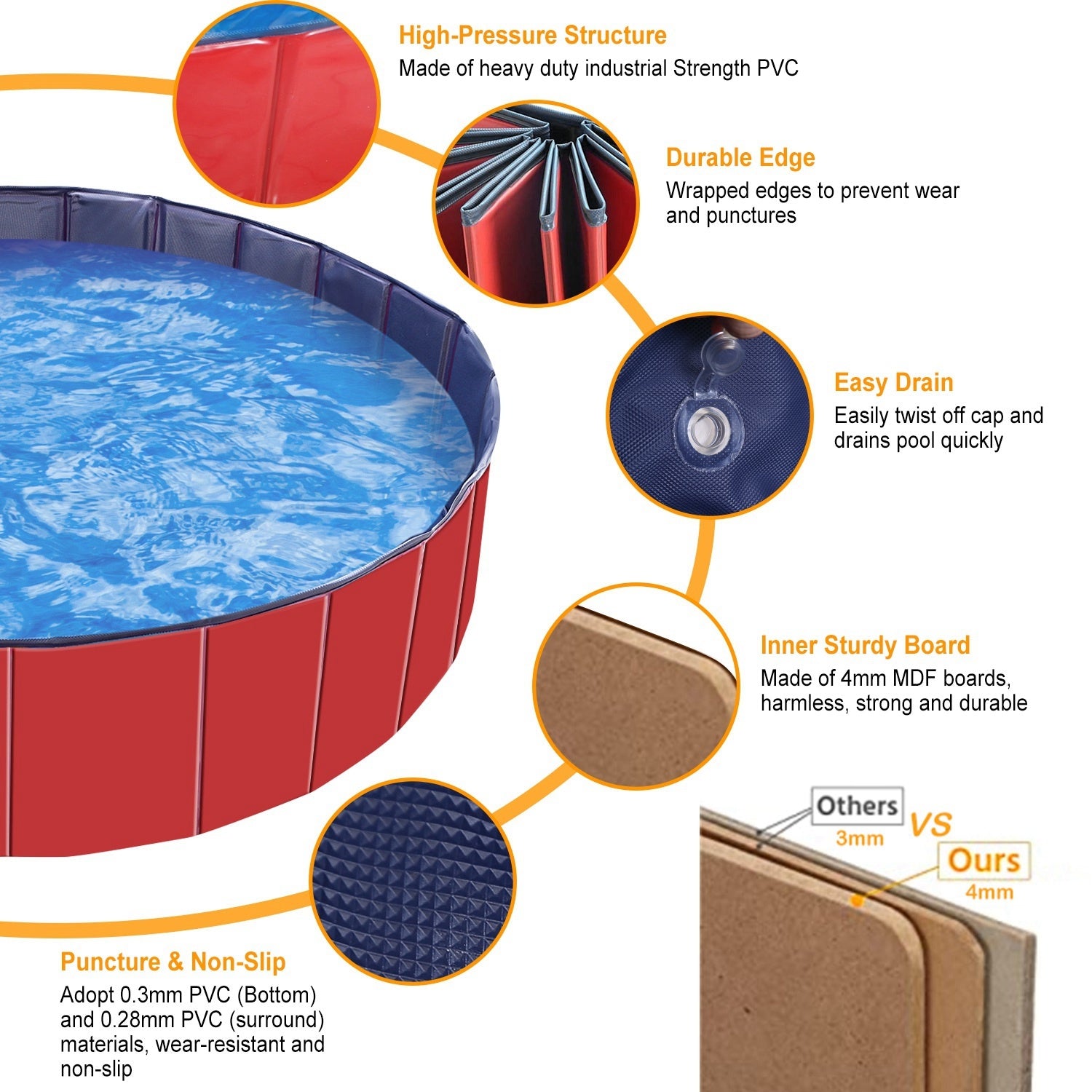 Foldable Pet Swimming Pool (160x160x30cm) – PVC Dog Bathing Tub & Playmat care 49