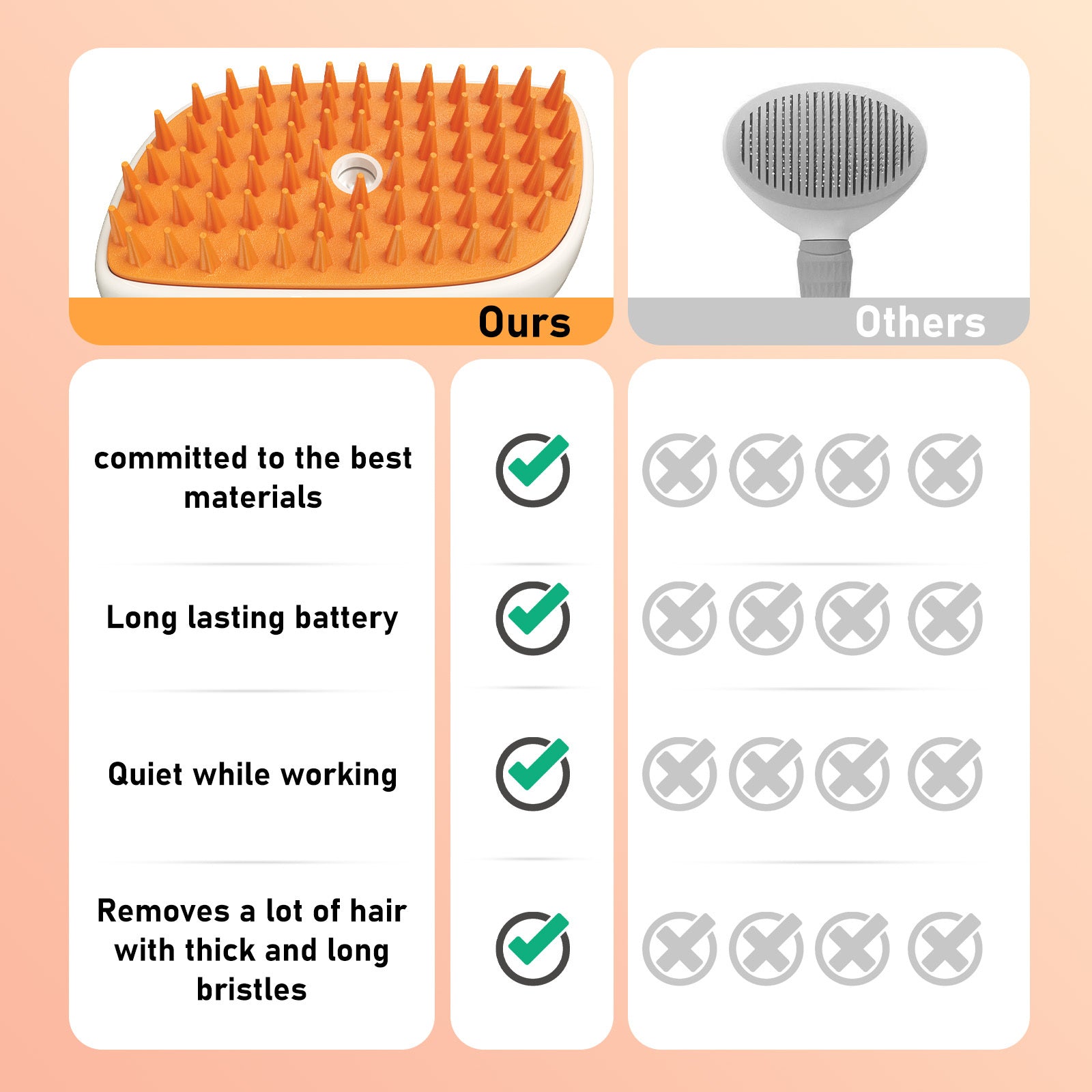 4-in-1 Cat Steam Brush – Anti-Static Mist Grooming Comb for Hair Removal and Shedding care 46